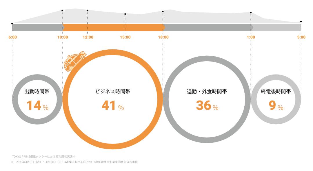 拡大画像