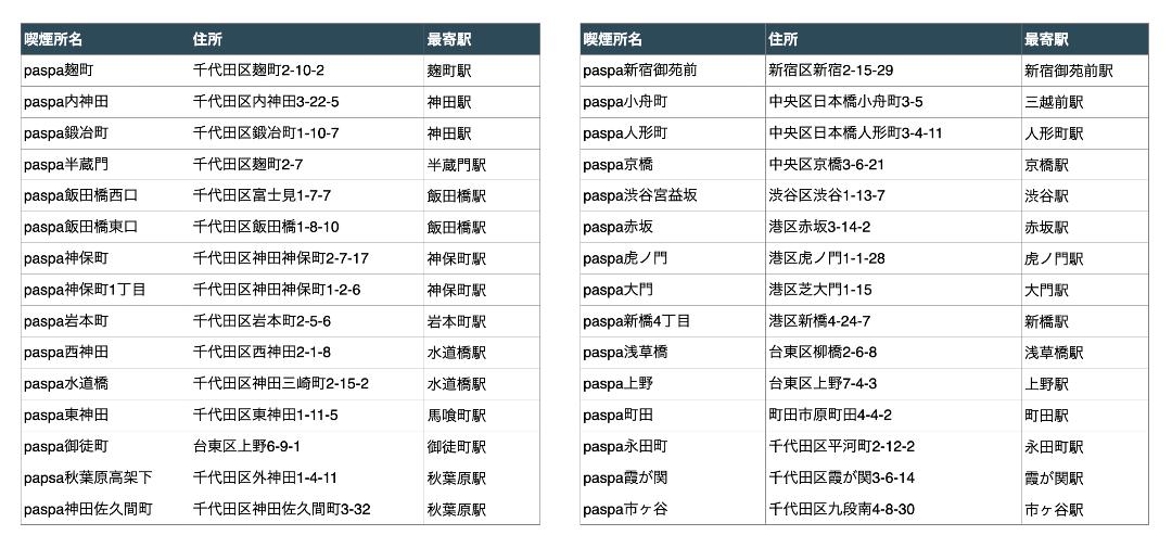 拡大画像