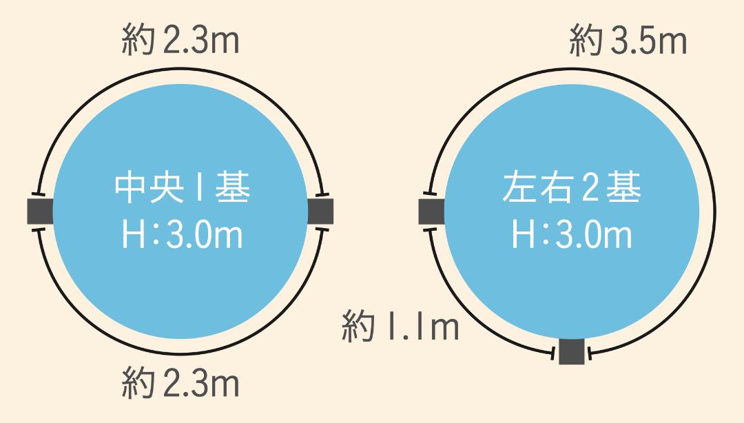 拡大画像