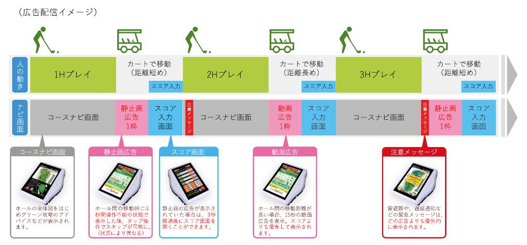 拡大画像
